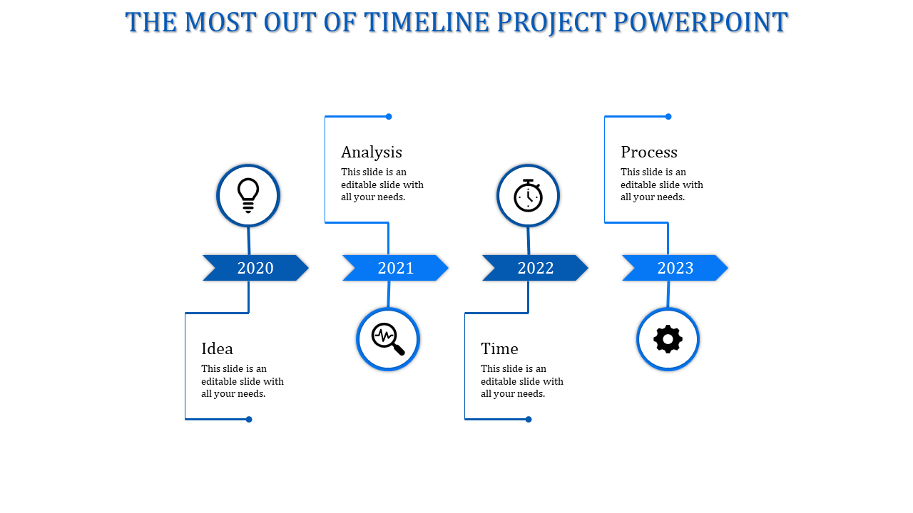 Get our Predesigned Timeline Project PowerPoint Slides